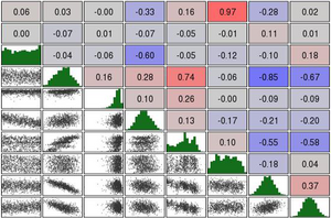 DOE_correlation_analysis2.png