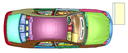 IIHS ODB IIHS ODB