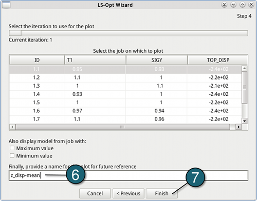 dyna_stats_mean_panel3.png