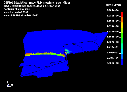 dyna_stats_plot_fld1.png