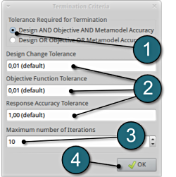 termination cr