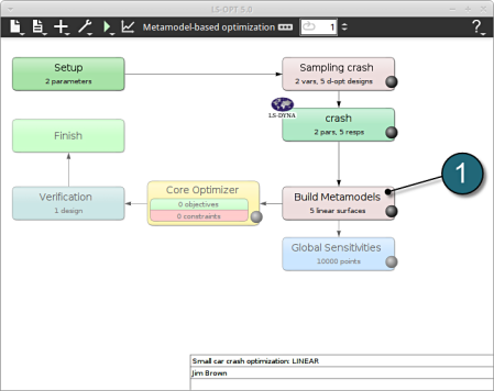 mainscreen build_metamodel