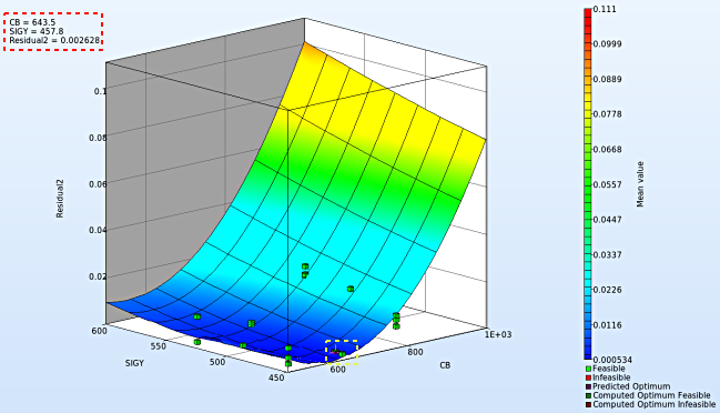 surface_plot