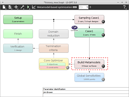 metamodel_revw