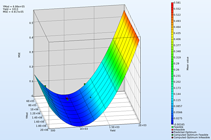 surface_plot_1