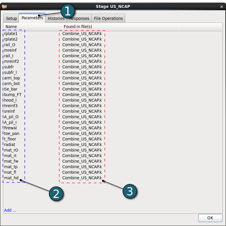 Abbildung_Stages_USNCAP_Parameters.png