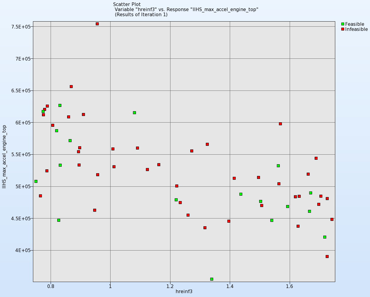 Abbildung_Results_Scatterplots_04.png