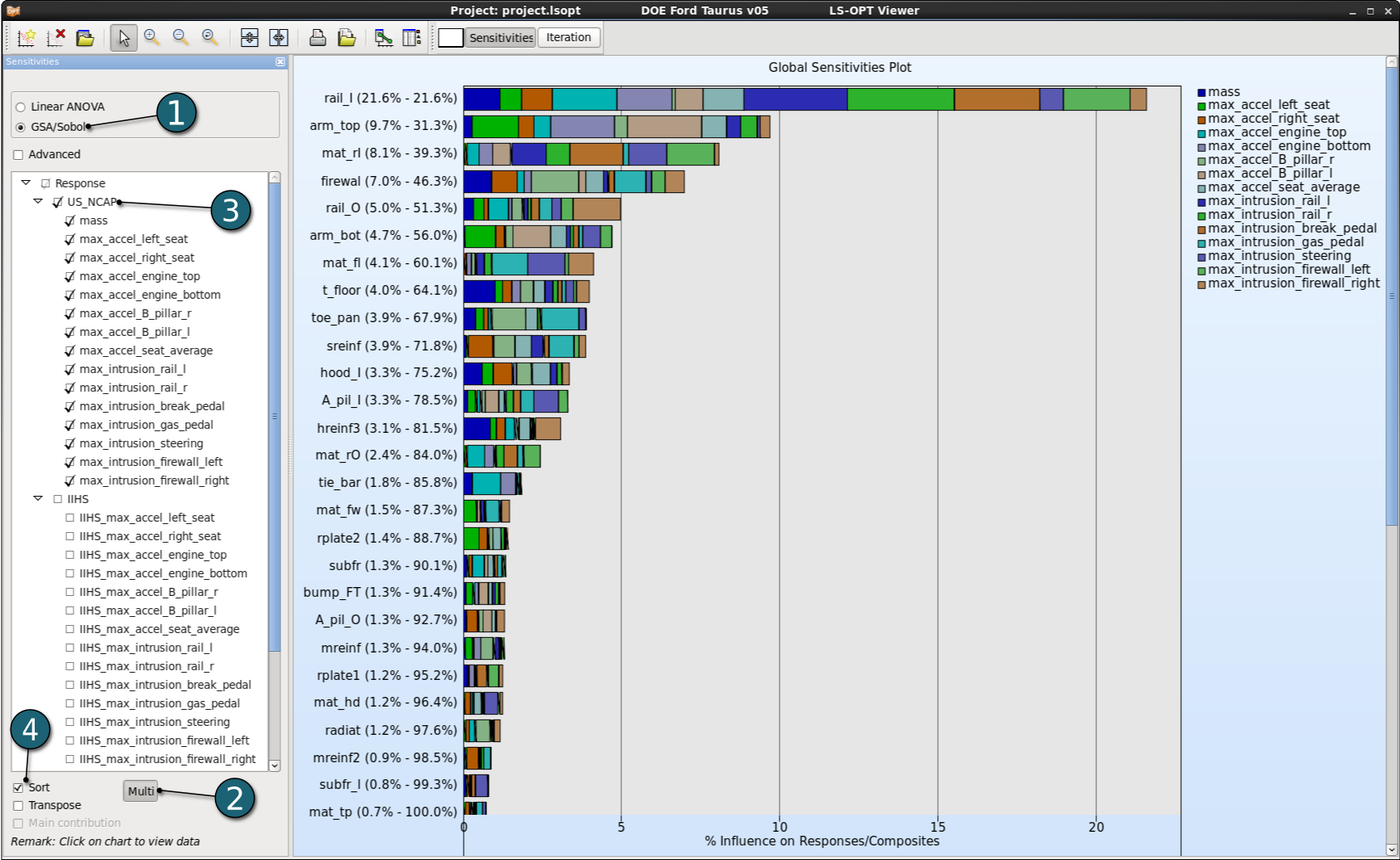 Abbildung_Results_Sensitivities_05.png