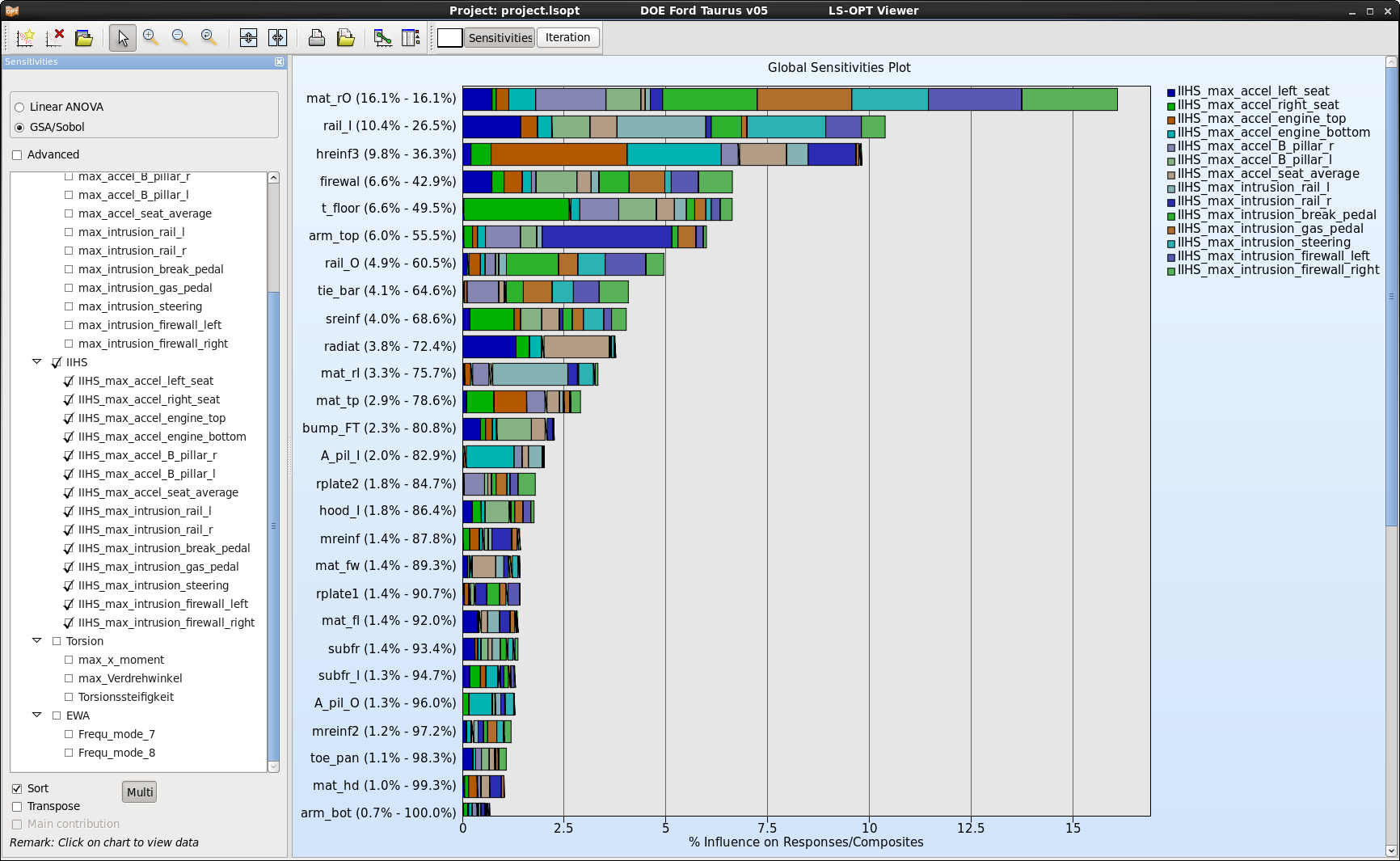 Abbildung_Results_Sensitivities_06.png