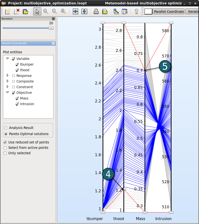 exp_multiobjective_28.png