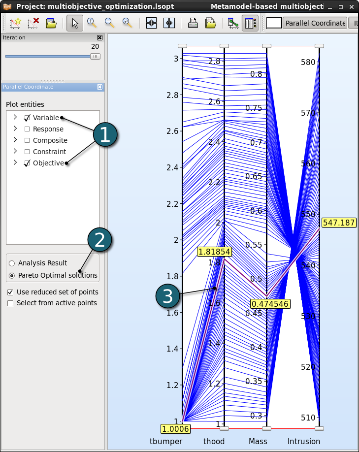 exp_multiobjective_32.png