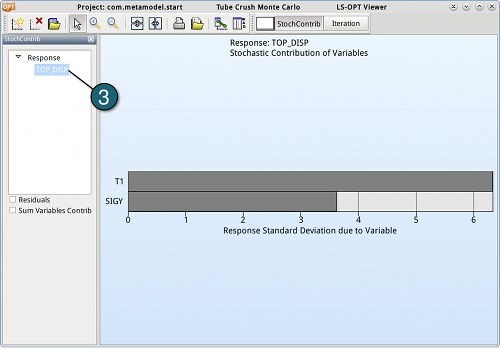 stochastic_contribution.png