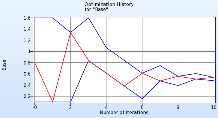 parameter_01.png