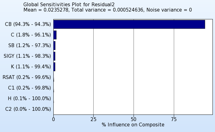 parameter_02.png