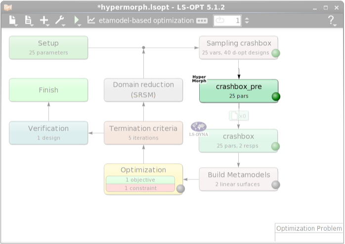 HyperMorph — LS-OPT Support Site