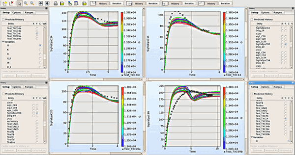 Multi_window_plot