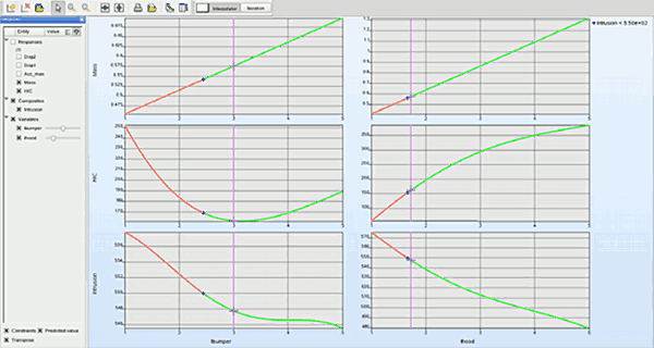 matix_interpolation